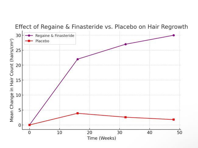 Category Content Test Image