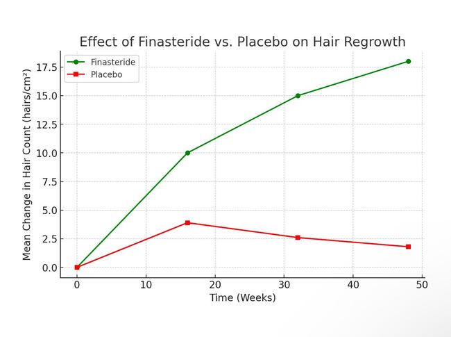 Category Content Test Image